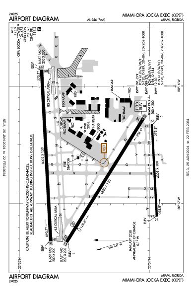 Kopf Airport Diagram