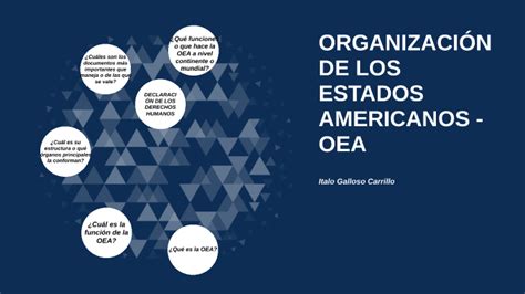 Organizaci N De Los Estados Americanos Oea By Italo Galloso On Prezi