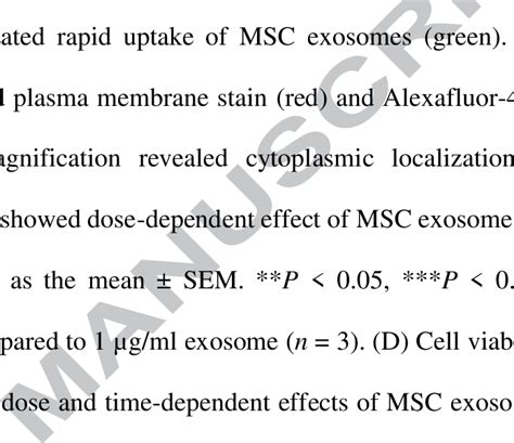 Effects Of Msc Exosomes On Pdl Cell Migration And Proliferation A