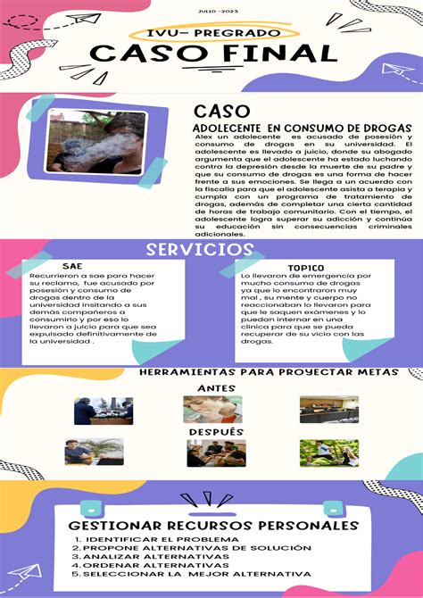 Caso Final Ivu Introducci N A La Vida Universitaria Studocu