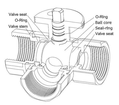 Winvall 3 Wires Electric Ball Valve Dn25 3 Way Motorized Brass Valve For Heating System