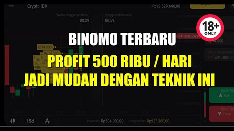 Binomo Terbaru Cara Mudah Profit Dengan Teknik Bsg Expert Youtube