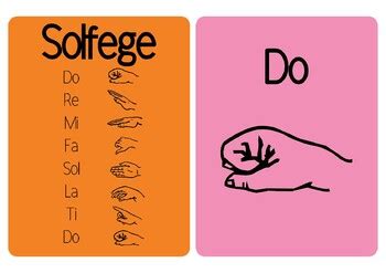 Printable Display/Flashcards Solfege Solfa Hand Symbols Display - colourful