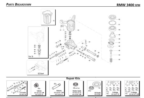 Annovi Reverberi Rmw 22g24 Parts Diagram