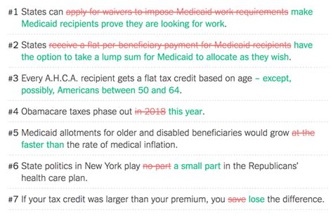 Fewer Americans Would Be Insured With G O P Plan Than With Simple Repeal The New York Times