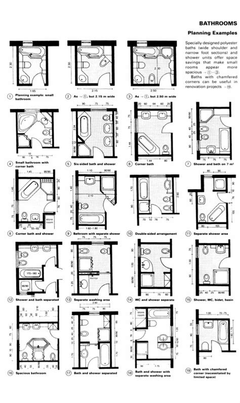 Small Bathroom Plans: Toilet Space Planning Ideas