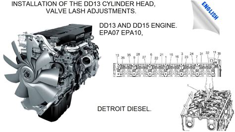 Volvo D Valve Adjustment Specs