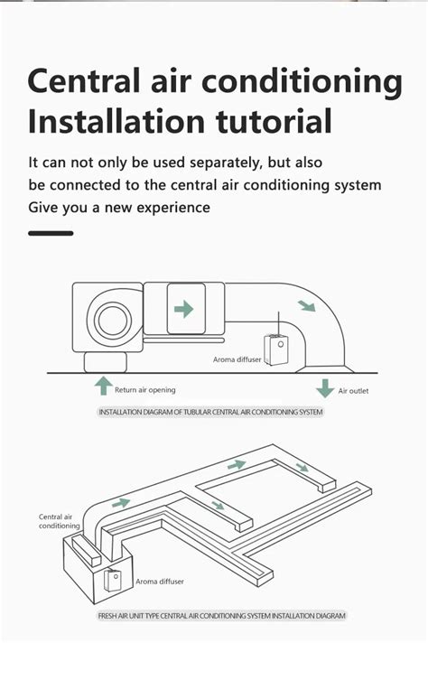 Ml Hotel Lobby Hvac System Large Area Commercial Scent Aroma