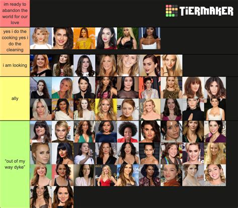 Women™ Tier List Community Rankings Tiermaker