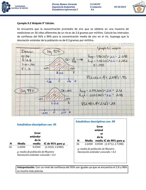 Proyecto final estadistica Se encuentra que la concentración promedio