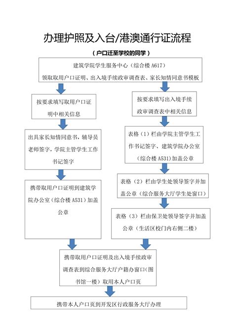 办理护照及入台港澳通行证流程 大连民族大学 建筑学院