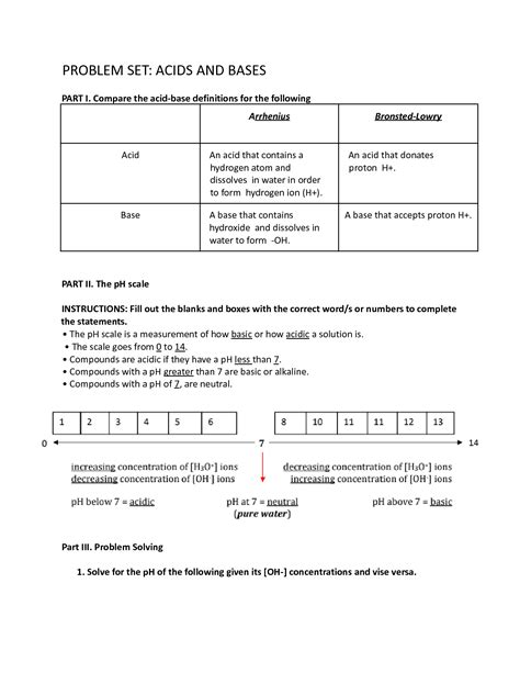 Acids And Bases A Level Chemistry Questions