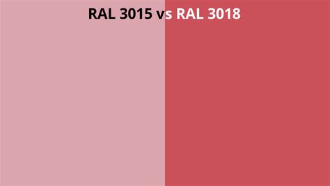 Ral 3015 Vs 3018 Ral Colour Chart Uk