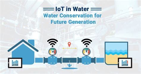 Smart Water Management System Using Iot Techiexpert