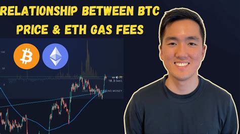 Relationship Between Btc Price Eth Gas Fees Youtube