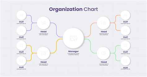 Organization Structure Chart Infographic Design Template For Corporate ...