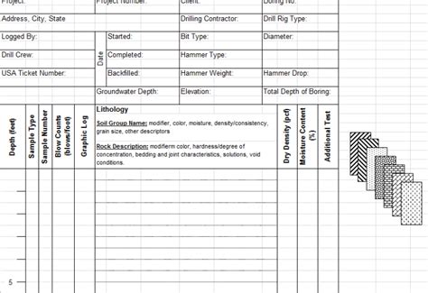 Soil Boring Log Excel Template In Boring Log Template – Launcheffecthouston