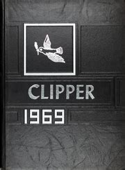 Clayton High School - Clipper Yearbook (Clayton, NJ), Covers 1 - 15