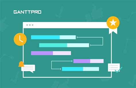 Qu Es Y C Mo Hacer Un Diagrama De Gantt