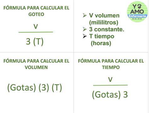 Calculo De Goteo En Enfermeria Tabla