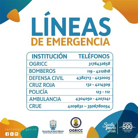 Alcaldía da a conocer líneas de emergencia para atender cualquier