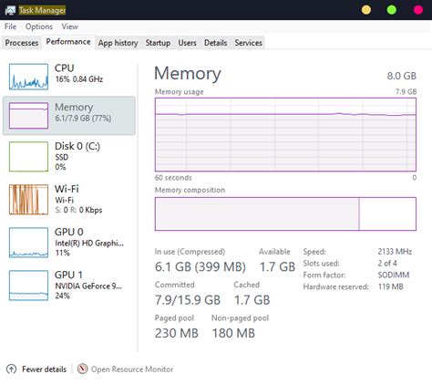 Begini Cara Cek Ram Laptop Untuk Kenali Spesifikasi Ketika Mau Upgrade