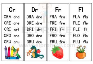 Llavero De S Labas Trabadas Y Simples Para Aprender A Leer