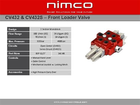 Nimco Control Valve Diagram Diagram Resource