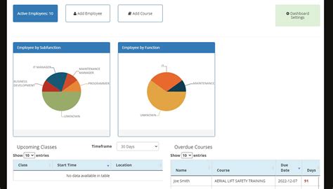 Training Tracking Software | Safety Management | webEHS | Indiana