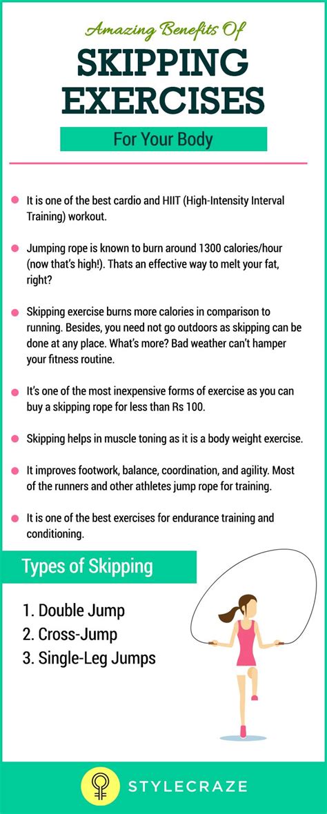 9 Benefits Of Skipping Rope How To Start And Precautions