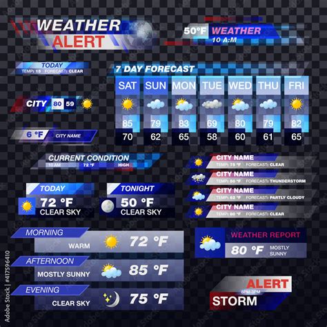 Weather forecast, TV report templates or widgets, vector meteorology ...