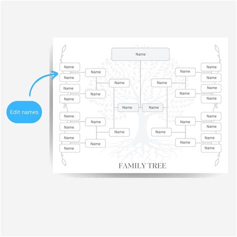 Family Tree Template Canva Template Genealogy Template Gift for Mom Printable Genealogy Chart ...