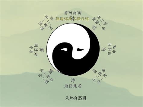 周敦颐太极图详解 周敦颐太极图 太极图图片 大山谷图库