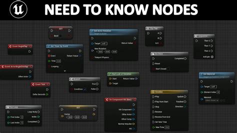 All Unreal Engine Nodes You Need To Know About Youtube