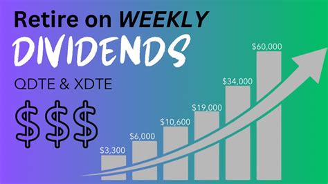 How Much Does It Take To Retire On Roundhills Weekly Dividend Paying