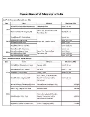 Tokyo Olympic Games Schedule 2021 PDF InstaPDF