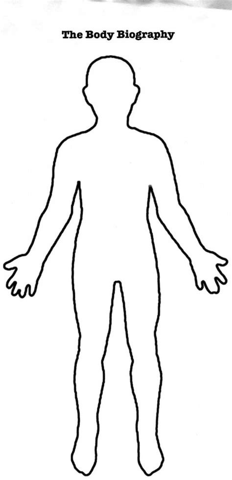 Blank Body Clipart With Regard To Blank Body Map Template - Best Sample ...