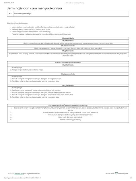 Jenis Najis Dan Cara Menyucikannya Pdf