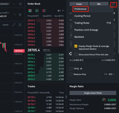 La Gu A Definitiva De Trading En Binance Futures Blog De Binance