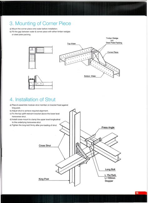 Hmvcnhonguyen Standard Installation And Assembly Detail