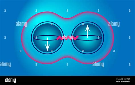 Entanglement Of Quantum Qubits In Superposition Scematic Bloch Spheres