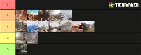 Insurgency: Sandstorm Maps(Post-Lifewire) Ranking Tier List (Community ...