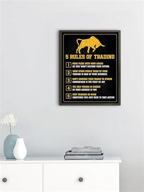 Amazon X Inch Rules Of Trading Canvas Poster Unframed