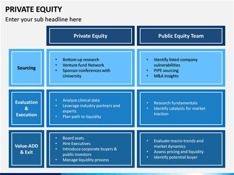 Private Equity Powerpoint Template