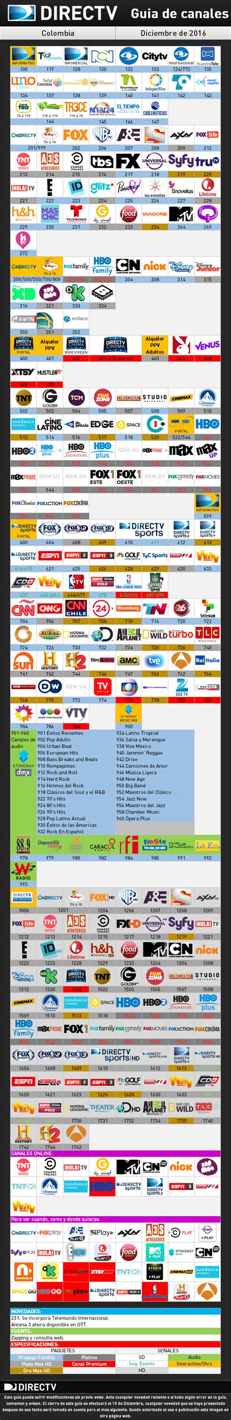 DirecTV Colombia Guía de Canales Diciembre de 2016 Llega