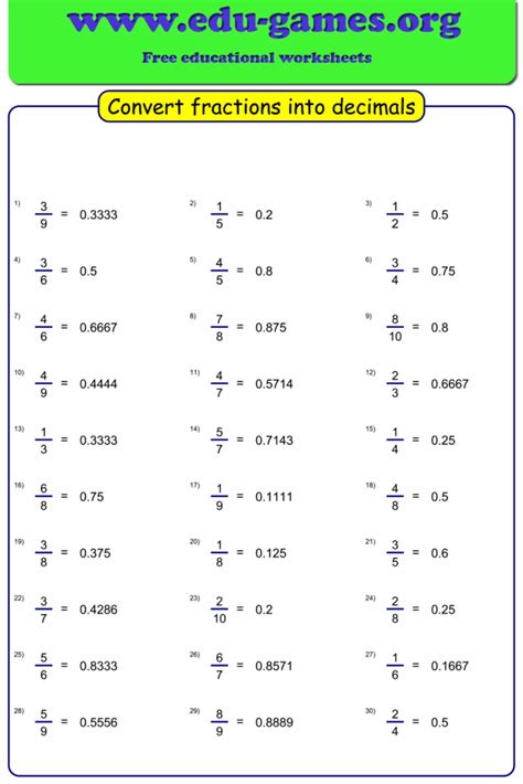 Converting Common Fractions To Decimals A Worksheet