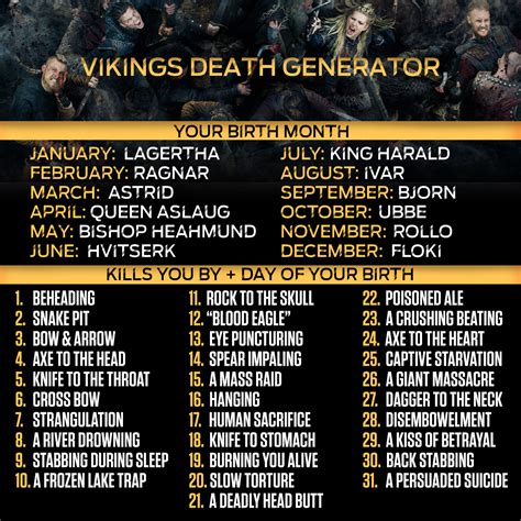 Vikings Death Generator Vikings Viking Names Ragnar