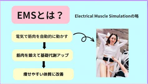 Ems5つの効果とは？おすすめのクリニック3選と効果的な回数と相場教えます！ 美bodyメーカー