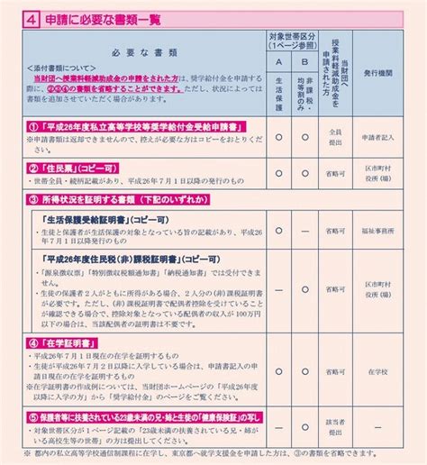 東京都、私立高等学校等奨学給付金の申請受付を916より開始 3枚目の写真・画像 リセマム