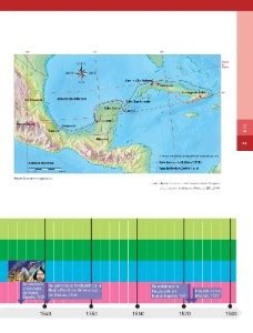 Panorama Del Periodo Ubicaci N Temporal Y Espacial De Los Viajes De